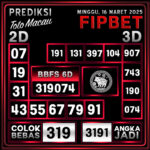 PREDIKSI MACAU TOTO 16 MARET 2025