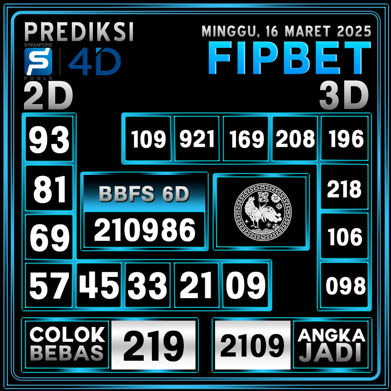 PREDIKSI SINGAPORE POOLS 16 MARET 2025