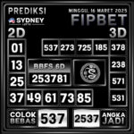 PREDIKSI SYDNEY LOTTO 16 MARET 2025